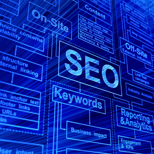 SEARCH ENGINE OPTIMIZATION